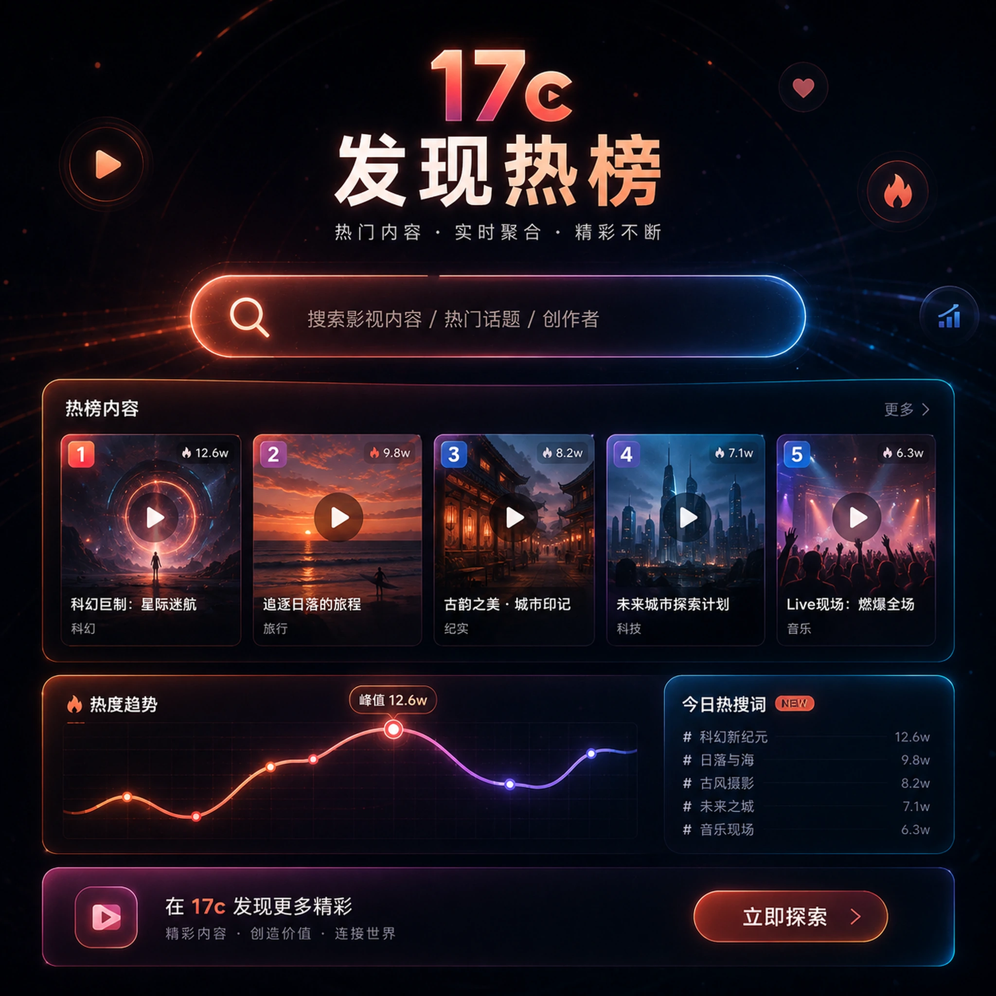 从问题出发,按难度逐步进阶